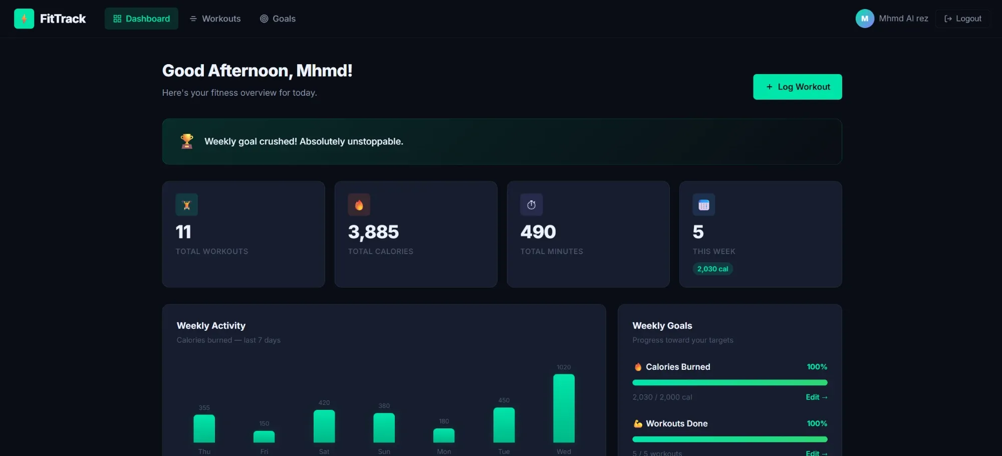 FitTrack dashboard showing workout totals, weekly activity chart and goals